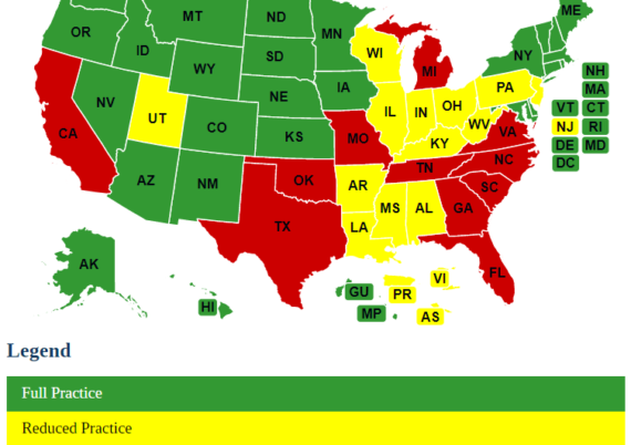 USA map of States showing FPA status for NPs